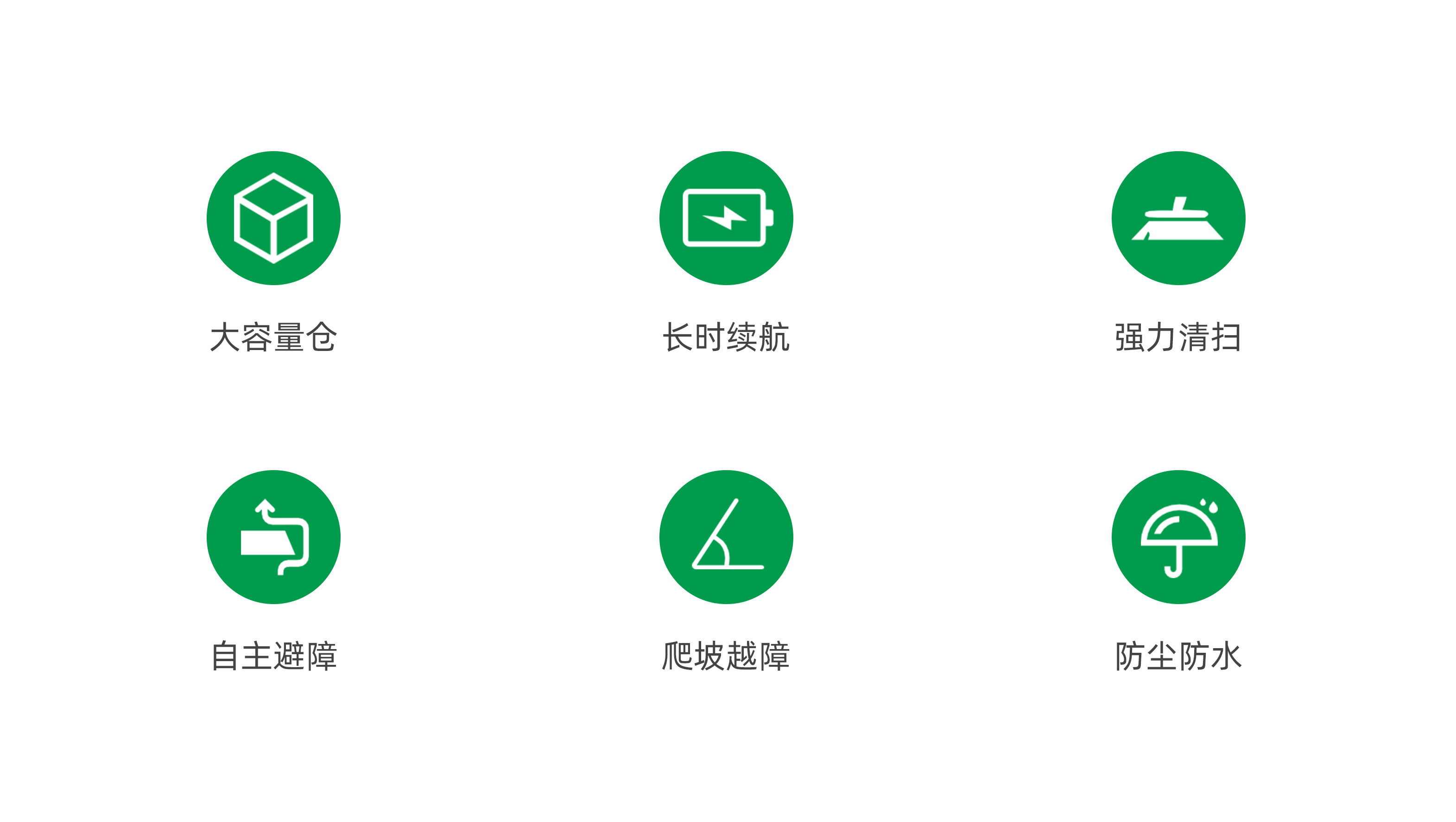 无人扫地机 1