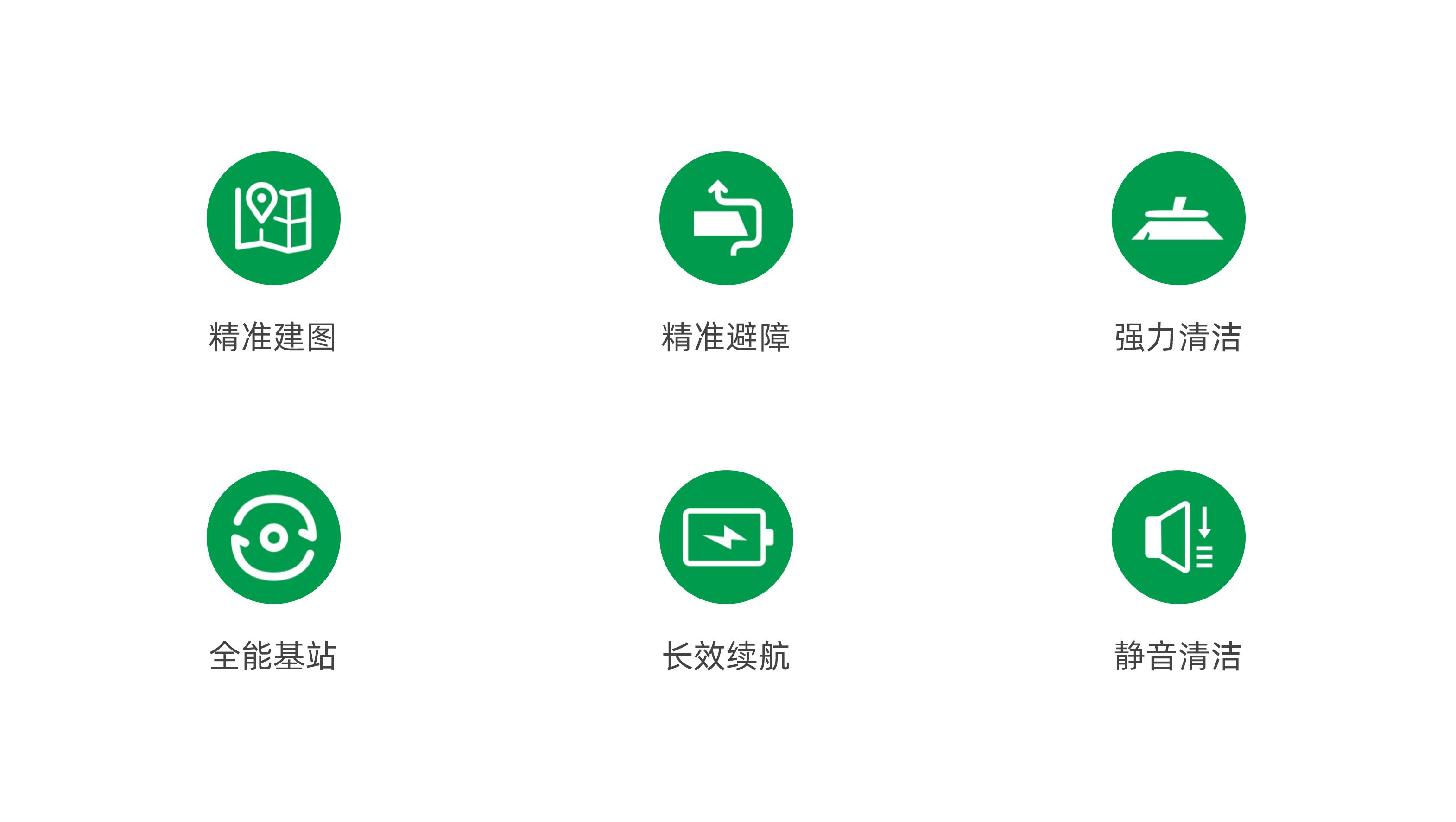 遥控割草机 1