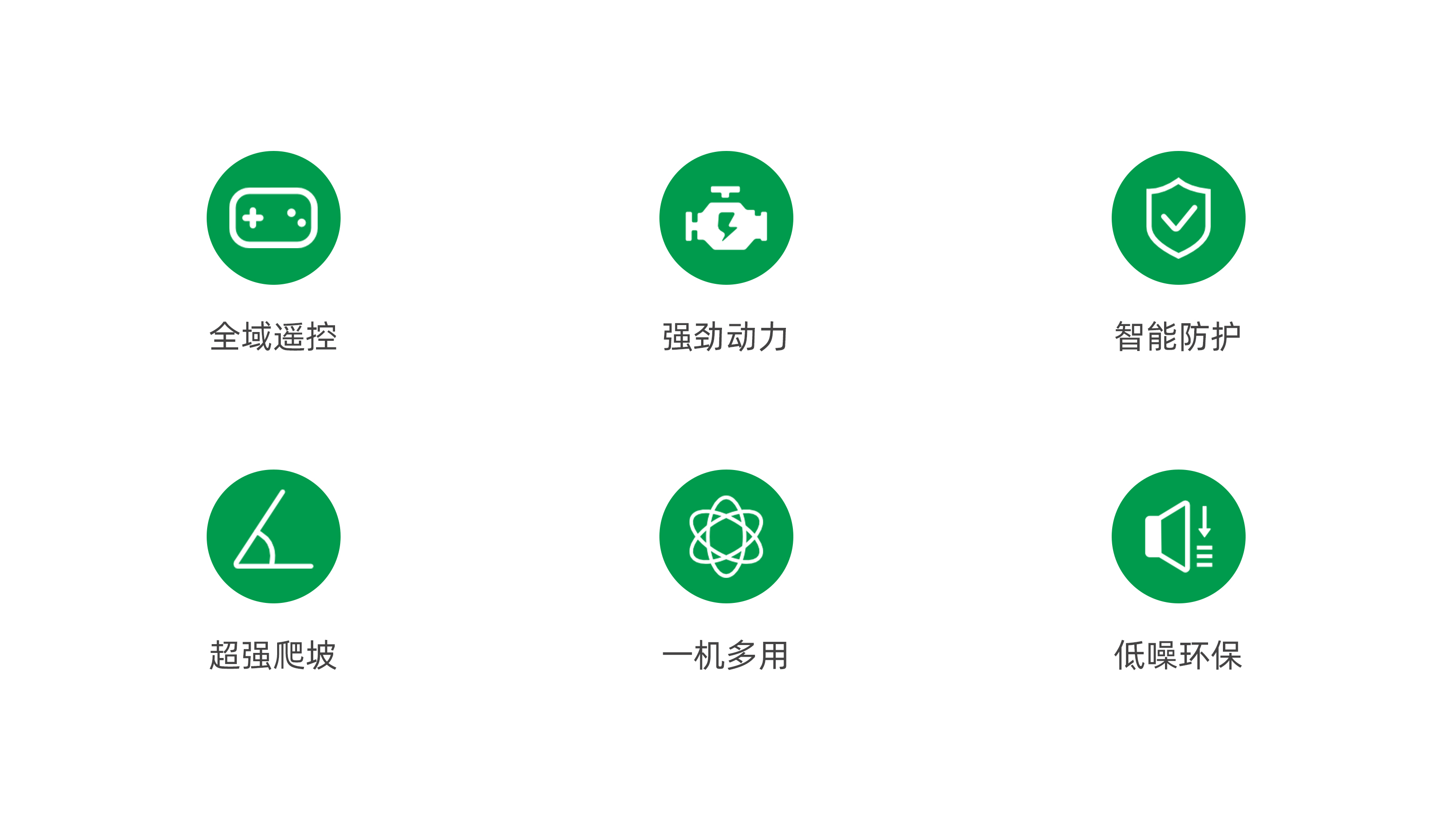 遥控割草机 1